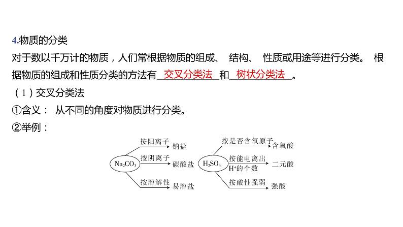 第一章 物质及其变化-第一节 物质的分类及转化-第1课时 物质的分类 课件05