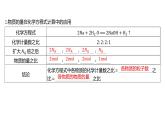 第三章 铁 金属材料-第二节 金属材料-第2课时 物质的量在化学方程式中的应用 课件