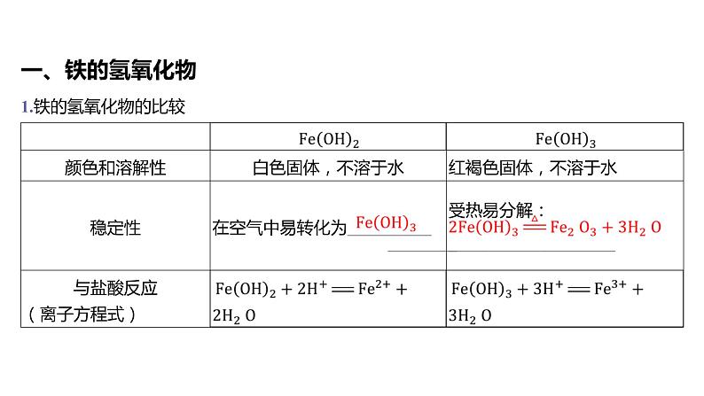 第三章 铁 金属材料-第一节 铁及其化合物-第2课时 铁的氢氧化物铁盐及亚铁盐 课件03