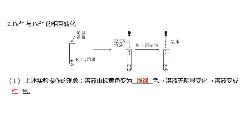 第三章 铁 金属材料-第一节 铁及其化合物-第2课时 铁的氢氧化物铁盐及亚铁盐 课件06