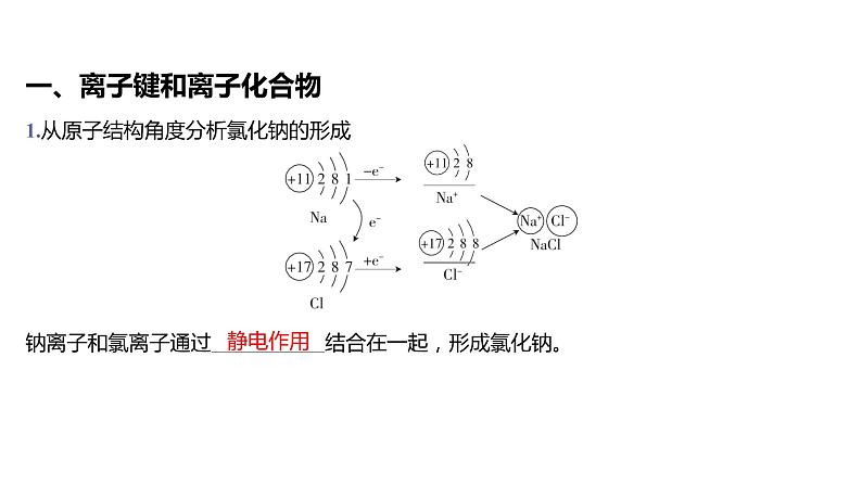 第四章 物质结构 元素周期律-第三节 化学键-第1课时 离子键及离子化合物第3页