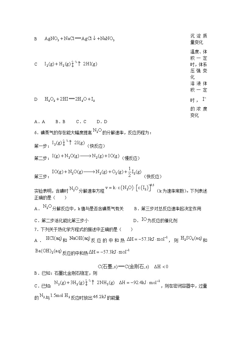 河南省豫北名校2022-2023学年高二年级上学期9月教学质量检测化学wrod版含答案第2页