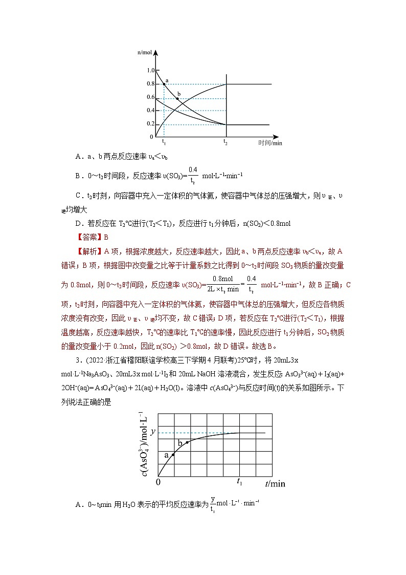 2023年高考化学一轮复习 考点25  化学反应速率与平衡图象 模拟测试02