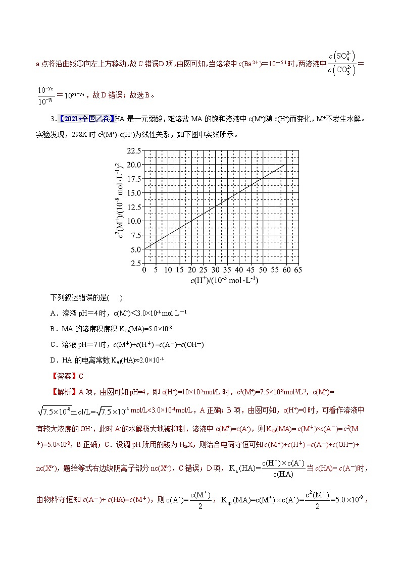 考点29  沉淀溶解平衡 真题过关 （教师版）2023年高考化学一轮复习第3页
