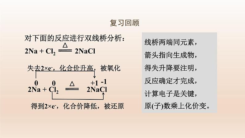 人教版（2019）高中化学必修第一册 1：1.3.2 氧化剂和还原剂课件第3页