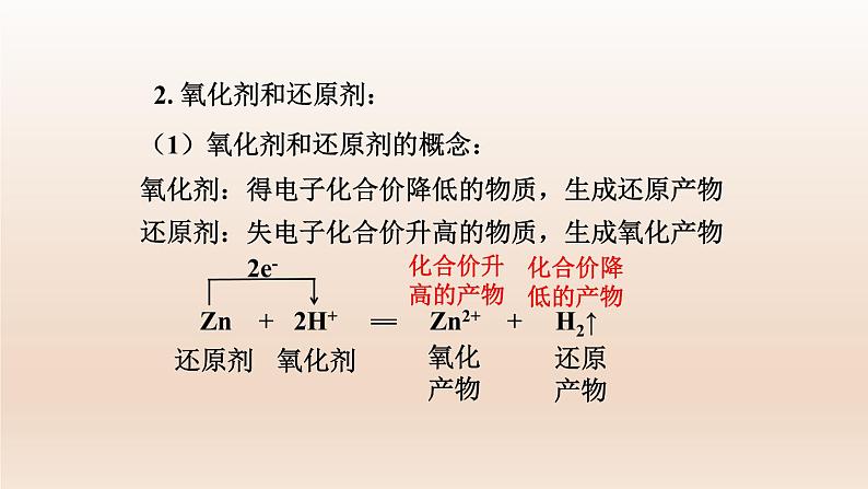 人教版（2019）高中化学必修第一册 1：1.3.2 氧化剂和还原剂课件第7页