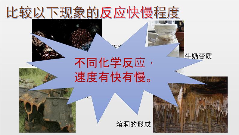 人教版2019选择性必修一第二章第一节化学反应速率PPT课件04