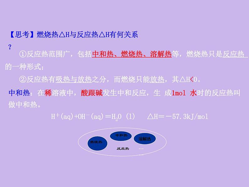 化学选修四-第一章化学反应与能量第二节燃烧热 能源第5页