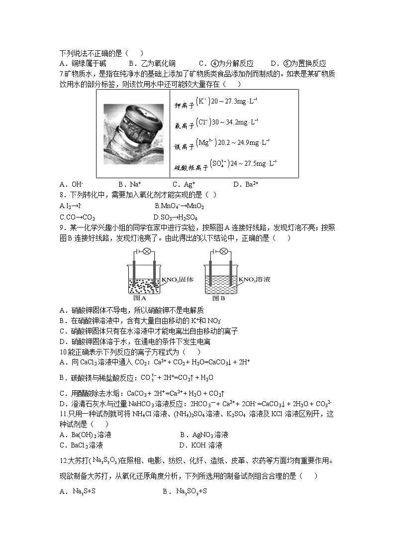 湖北省重点高中智学联盟2022-2023学年高一上学期10月联考化学试题第2页