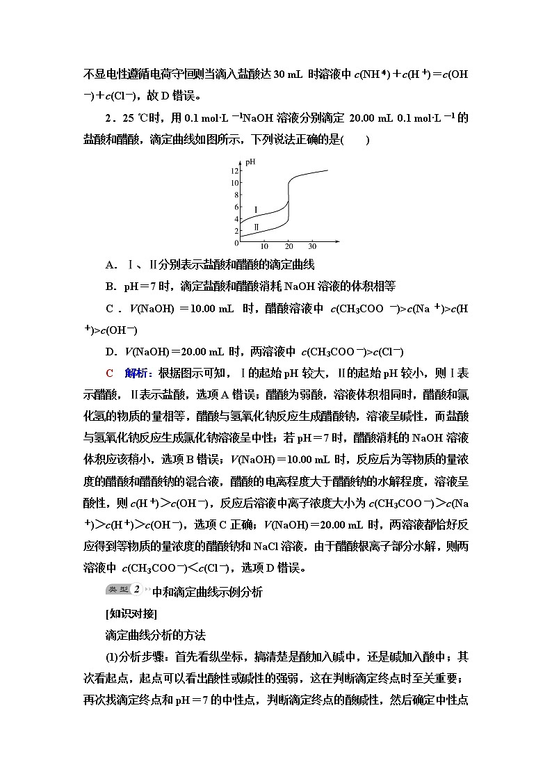 鲁科版高考化学一轮总复习第7章第1节素养提升14滴定曲线的分析方法课时学案03