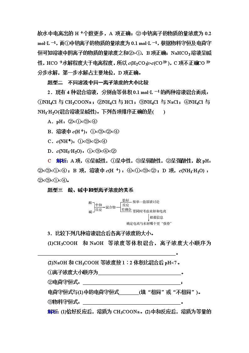 鲁科版高考化学一轮总复习第7章第2节第2课时素养提升16溶液中“粒子”浓度关系的判断课时学案03