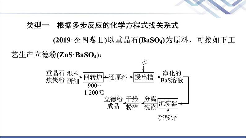 鲁科版高考化学一轮总复习第1章高考专题讲座(一)化学计算的常用方法课件第3页