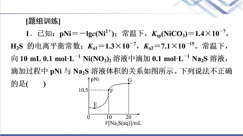 鲁科版高考化学一轮总复习第7章高考专题讲座(四)水溶液中四大常数及应用课件07