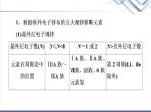 鲁科版高考化学一轮总复习第4章第2节素养提升10“位、构、性”关系的综合推断课件