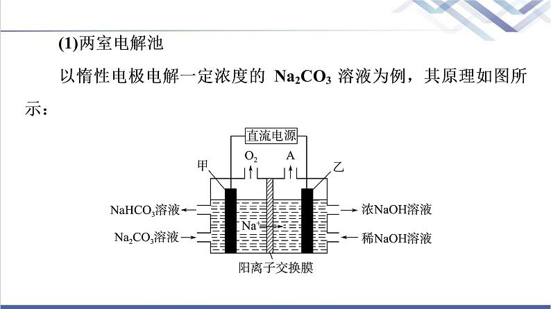 鲁科版高考化学一轮总复习第5章第3节素养提升12隔膜在电化学装置中的应用课件07