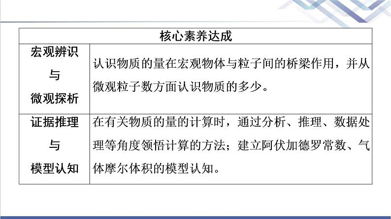 鲁科版高考化学一轮总复习第1章第3节物质的量气体摩尔体积课件03