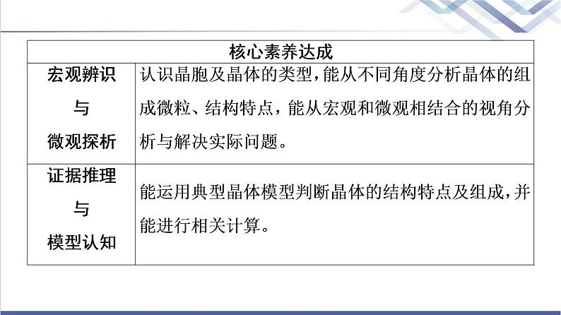 鲁科版高考化学一轮总复习第4章第4节不同聚集状态的物质与性质课件第4页