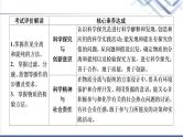 鲁科版高考化学一轮总复习第9章第2节物质的分离、提纯和检验课件