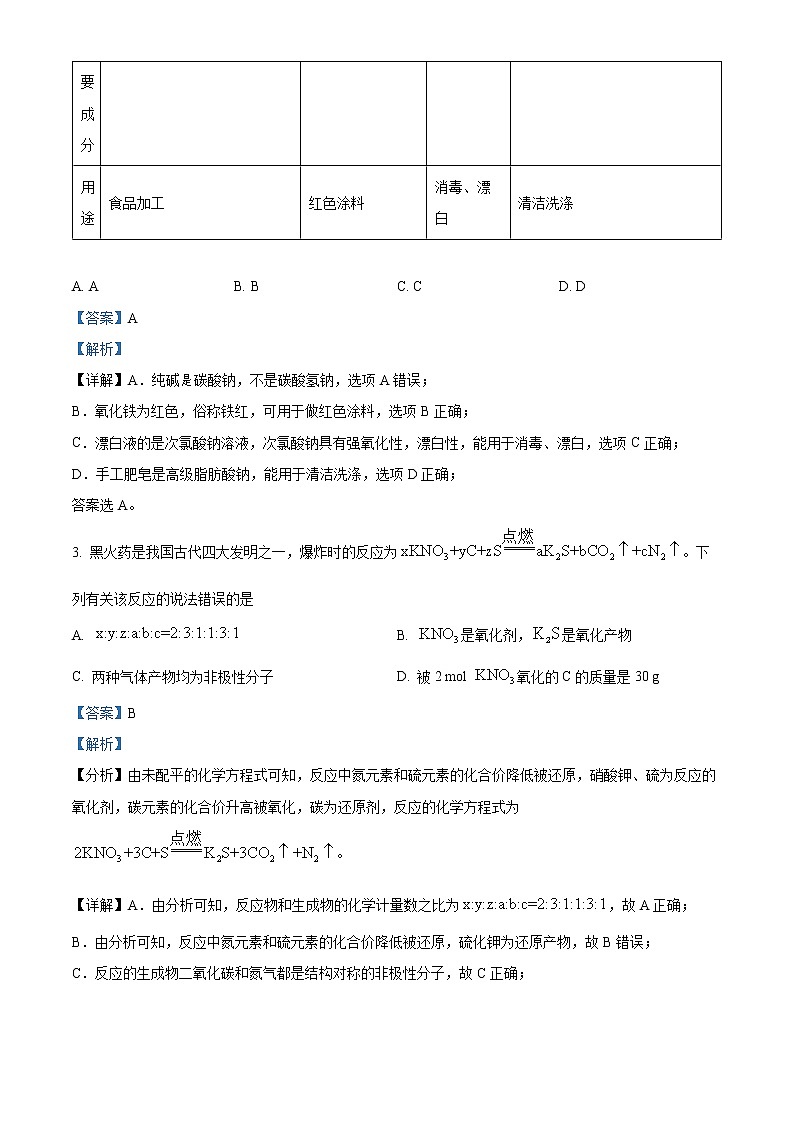 山西省2022-2023学年高三上学期第一次摸底考试化学试题含答案第2页
