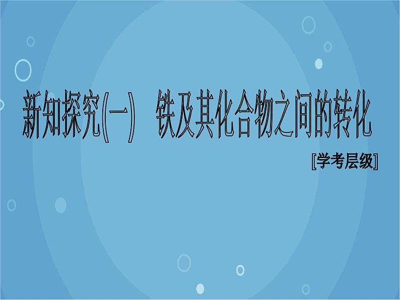 鲁科版（2019）化学必修第一册 3.1.2铁及其化合物之间的转化课件第2页