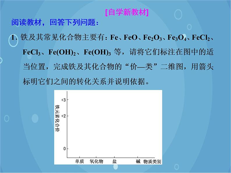 鲁科版（2019）化学必修第一册 3.1.2铁及其化合物之间的转化课件第3页
