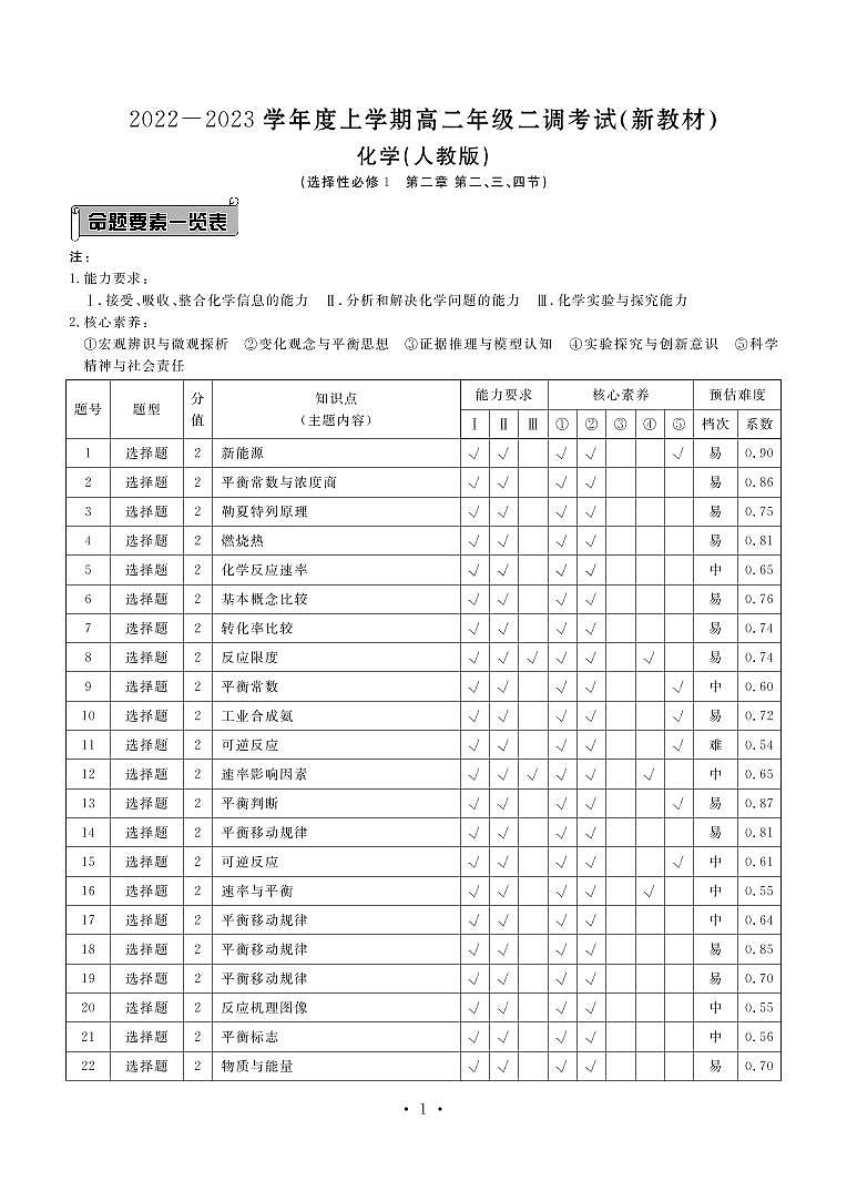高二月考二调 化学答案第1页