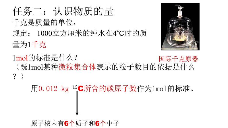 人教版2019高中化学必修第一册 2.3第1课时物质的量课件07