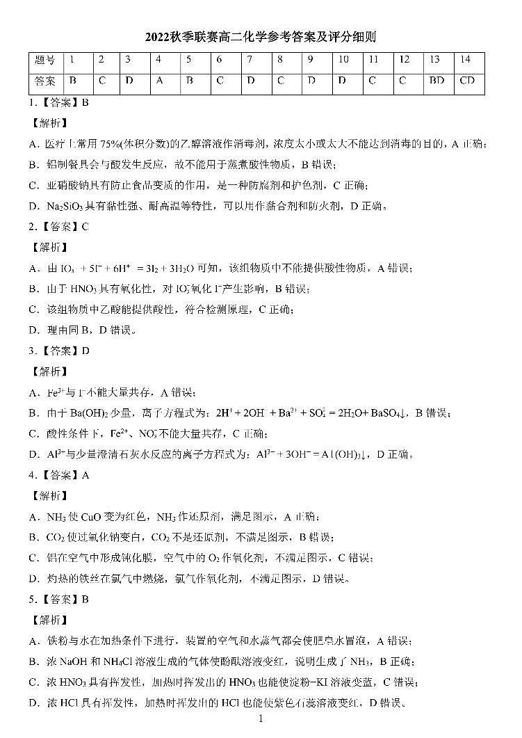 2022秋赛高二化学参考答案第1页