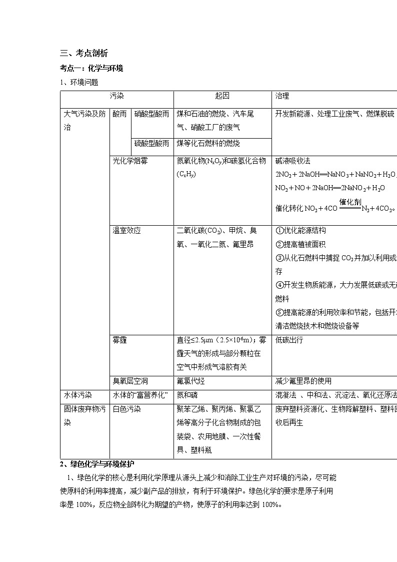 01 化学与STSE—知识点第2页