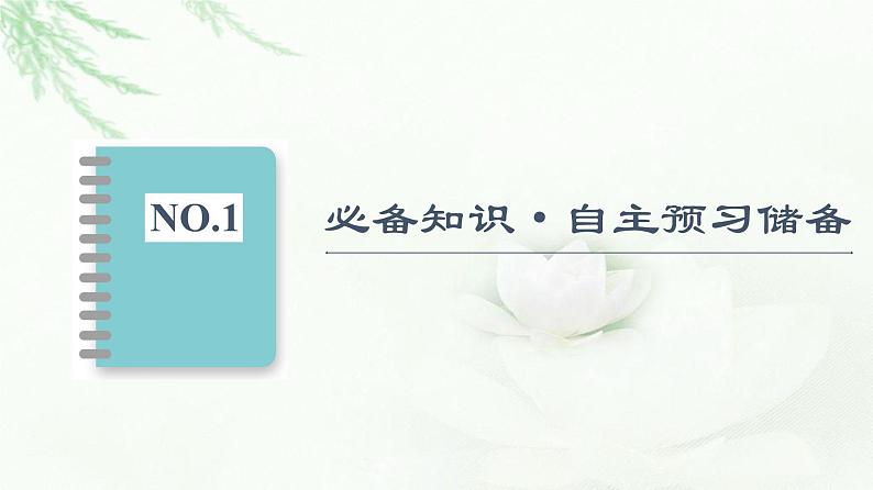 苏教版高中化学必修二专题7第1单元基础课时7氮的固定课件第3页