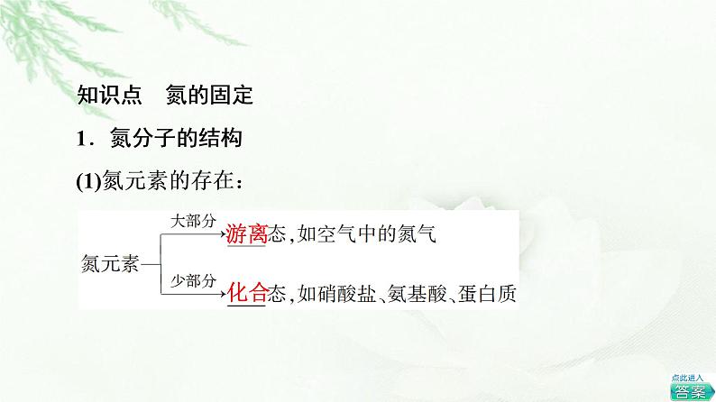 苏教版高中化学必修二专题7第1单元基础课时7氮的固定课件第4页