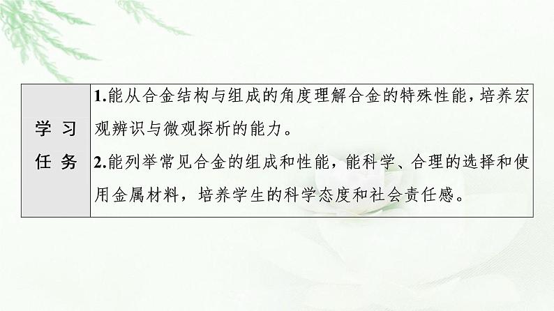 苏教版高中化学必修二专题9第3单元基础课时23金属材料的性能及应用课件第2页