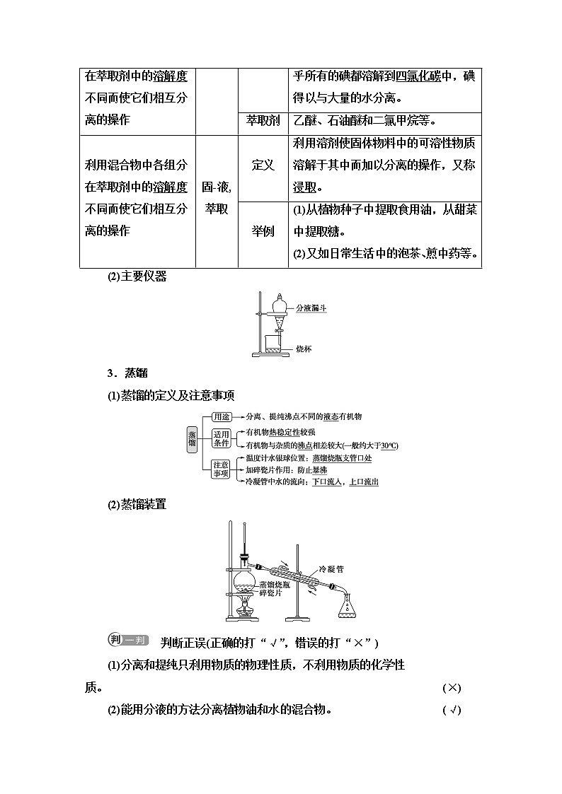 苏教版高中化学选择性必修3专题1第2单元基础课时2科学家怎样研究有机物学案02