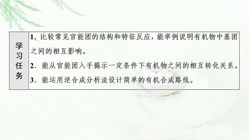 苏教版高中化学选择性必修3专题5第3单元基础课时16有机合成设计课件02