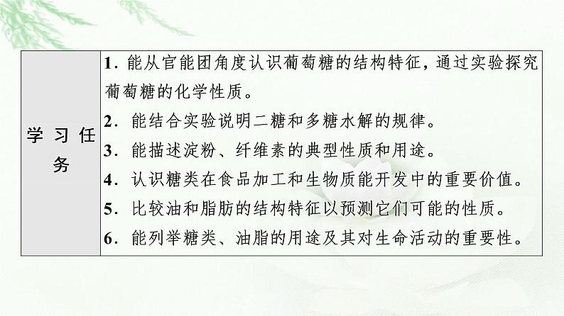 苏教版高中化学选择性必修3专题6第1单元基础课时17糖类和油脂课件02