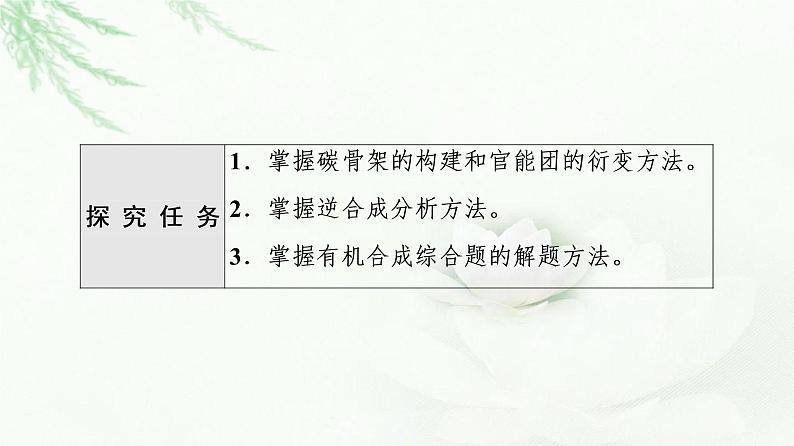 苏教版高中化学选择性必修3专题5第3单元能力课时9有机合成设计中的方法课件02