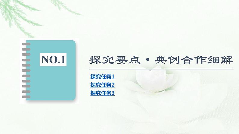 苏教版高中化学选择性必修3专题5第3单元能力课时9有机合成设计中的方法课件03