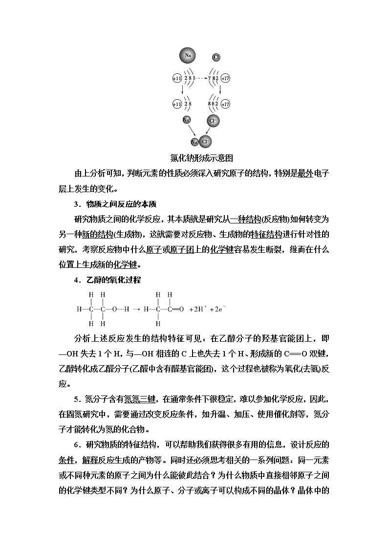 苏教版高中化学选择性必修2专题1第1单元物质结构研究的内容学案02