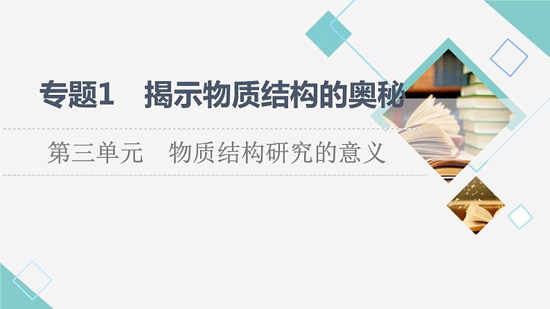 苏教版高中化学选择性必修2专题1第3单元物质结构研究的意义课件01