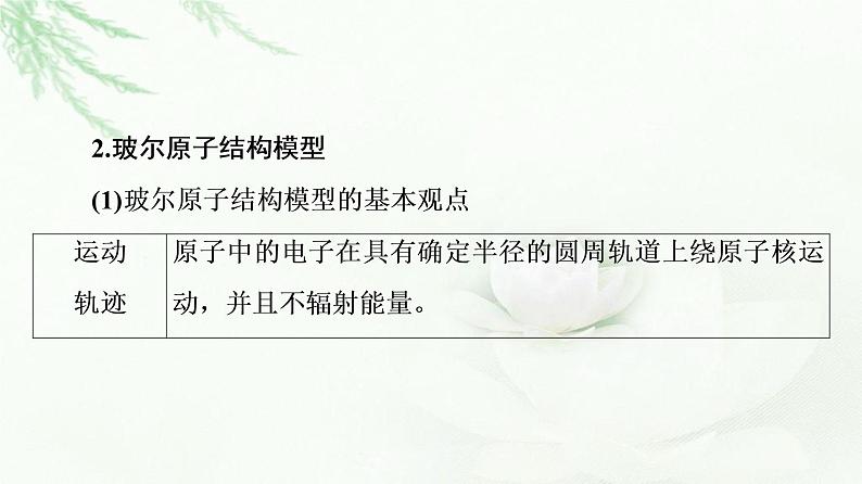 苏教版高中化学选择性必修2专题2第1单元第1课时人类对原子结构的认识及原子核外电子的运动特征课件06