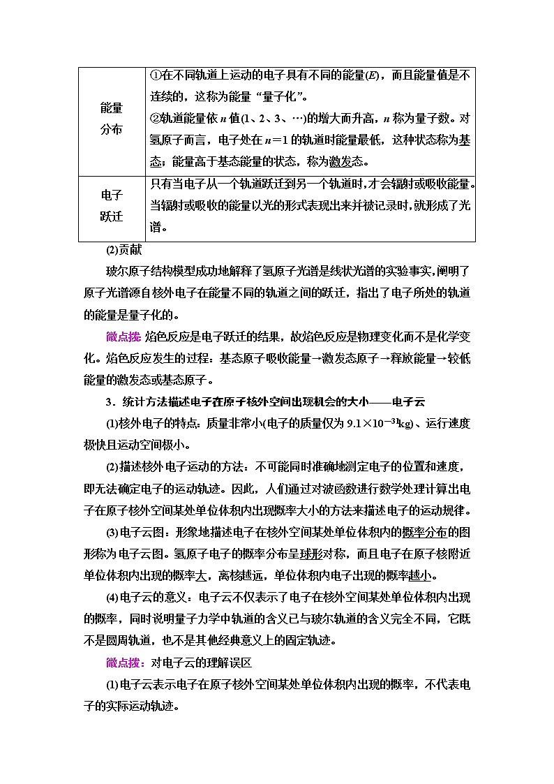 苏教版高中化学选择性必修2专题2第1单元第1课时人类对原子结构的认识及原子核外电子的运动特征学案02