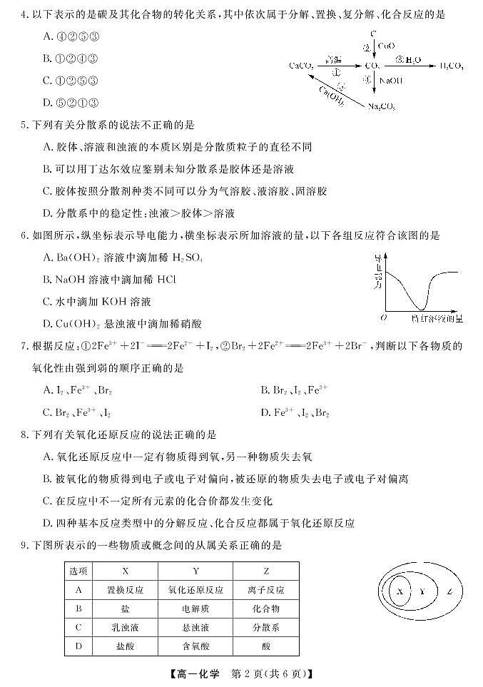 湖南省天壹名校联盟·2022年10月高一联考化学试题第2页