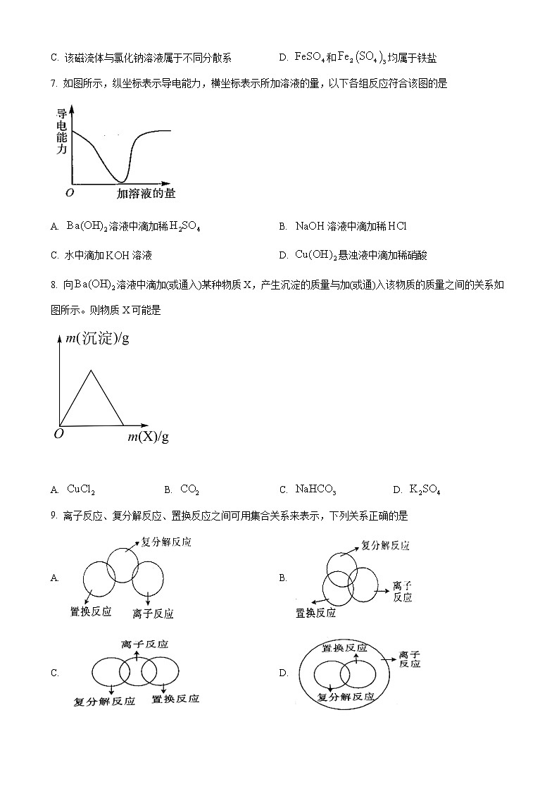 河南省平顶山市叶县高级中学2022-2023学年高一9月月考化学试题含答案第2页