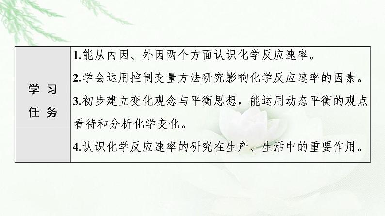 苏教版高中化学必修二专题6第1单元基础课时1化学反应速率及影响因素课件第2页