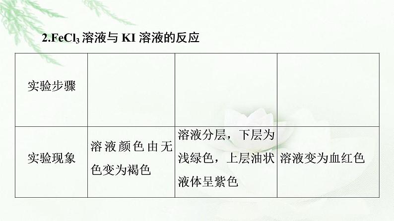 苏教版高中化学必修二专题6第1单元基础课时2化学反应的限度课件05