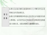 苏教版高中化学必修二专题6第2单元基础课时3放热反应与吸热反应课件