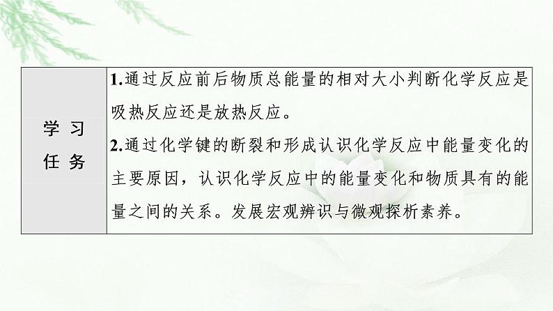 苏教版高中化学必修二专题6第2单元基础课时3放热反应与吸热反应课件02