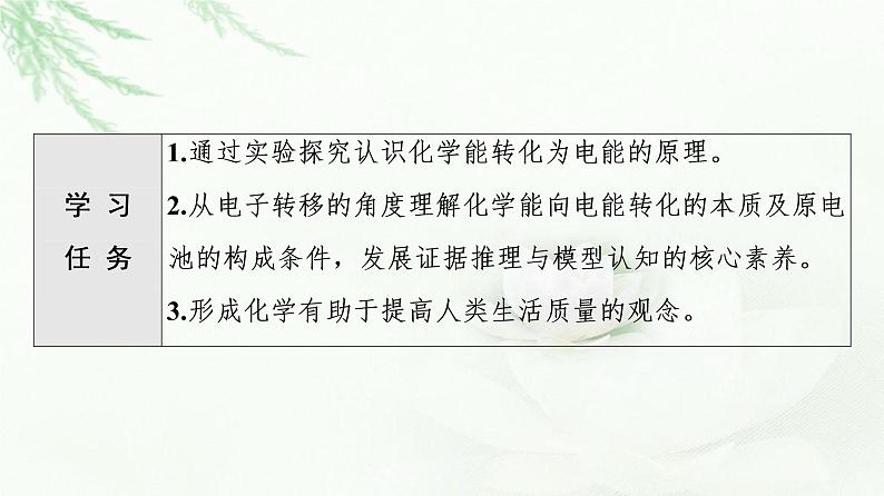 苏教版高中化学必修二专题6第3单元基础课时5化学能转化为电能课件02