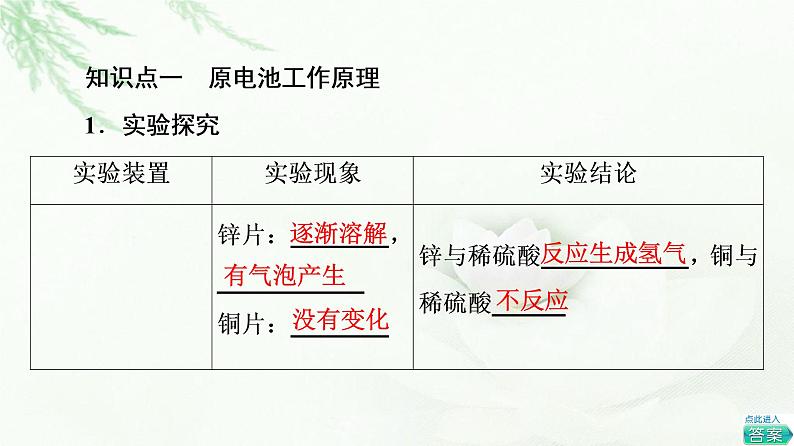 苏教版高中化学必修二专题6第3单元基础课时5化学能转化为电能课件04