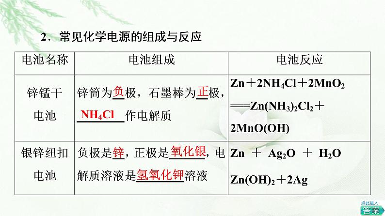 苏教版高中化学必修二专题6第3单元基础课时6化学电源课件05